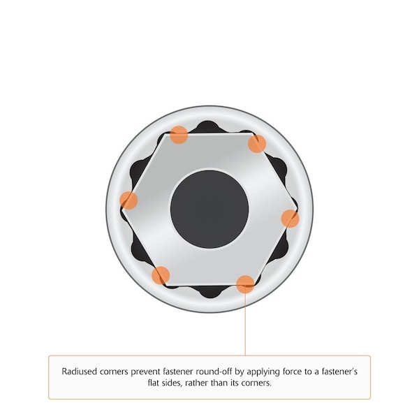 1/2" Drive, 1-1/16" SAE Socket, 12 Points